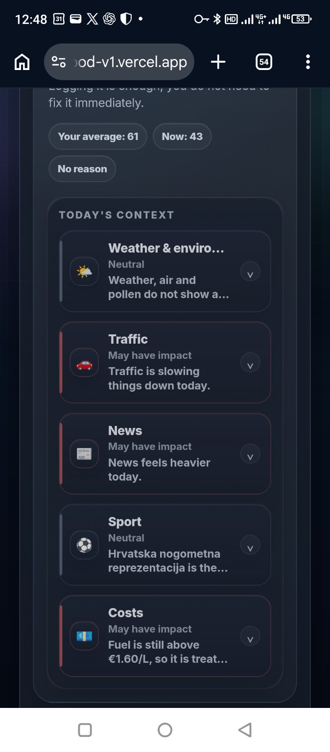 Moody context cards covering weather, traffic, news, sport and costs