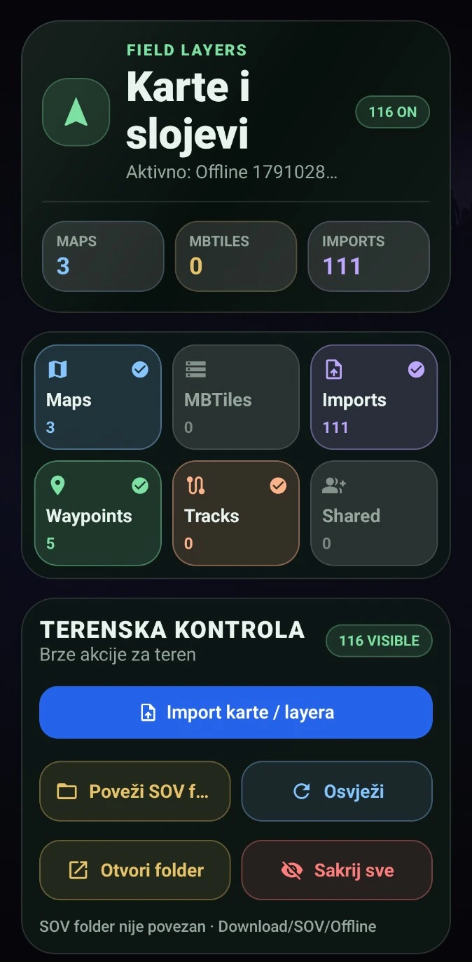 Actual SOV Android layer manager